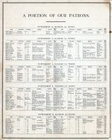 Richland County Patrons Directory 1, Richland County 1875